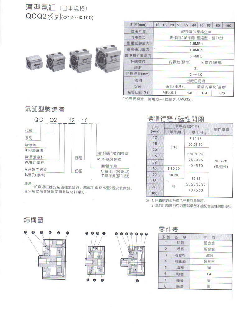 QCQ2系列薄型气缸（日本规格）.JPG