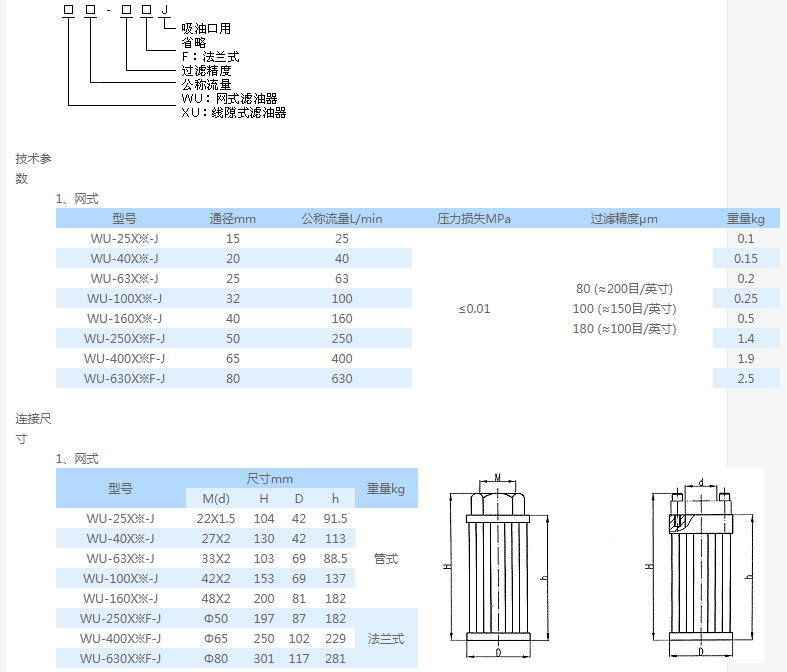 WU系列40L过滤器内容2.png